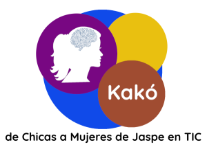 Aula-Kakó